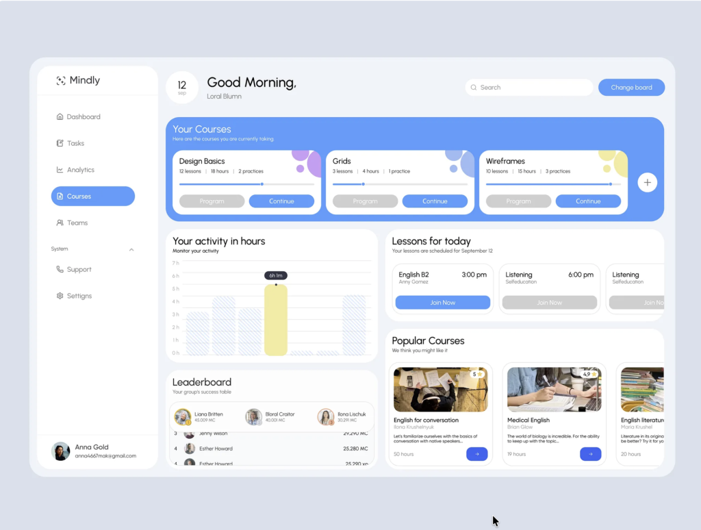 FinTech SaaS Products